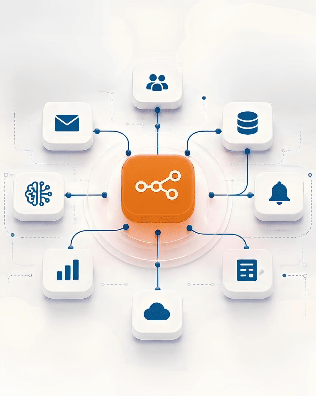 Workflow automation